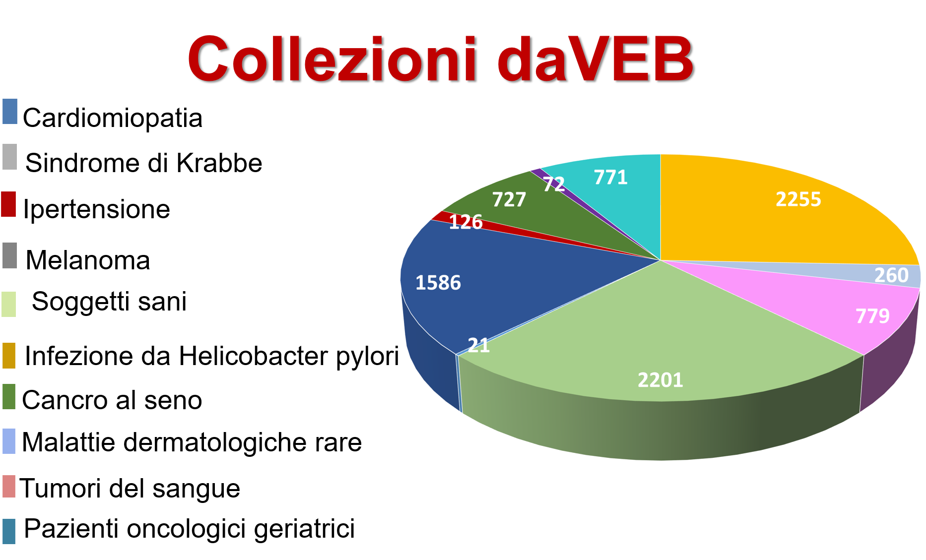 campioni_daVEB_2018.png